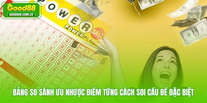 Ưu nhược điểm từng cách soi cầu đề đặc biệt theo mức độ khó