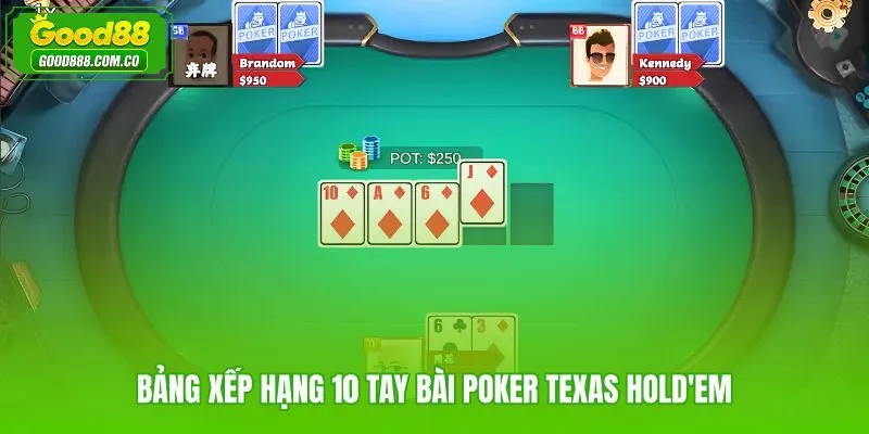 Cách chơi poker Good88 với bảng xếp hạng 10 tay bài từ mạnh đến yếu