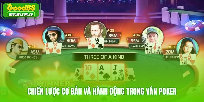 Cách chơi poker Good88 với chiến lược Fold Call Raise và All-in