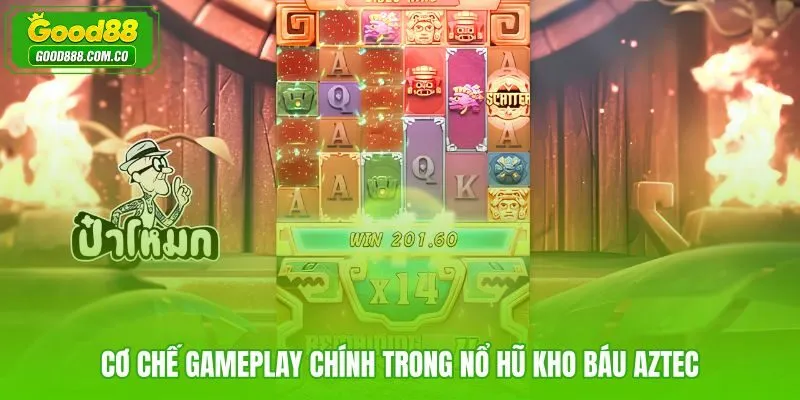 Gameplay kho báu Aztec Good88 với chuỗi cascade và hệ số nhân