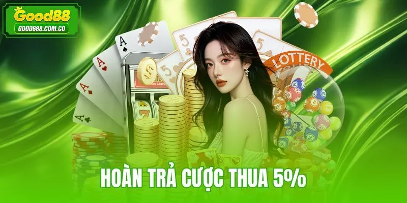 Hoàn Trả Cược Thua 5%