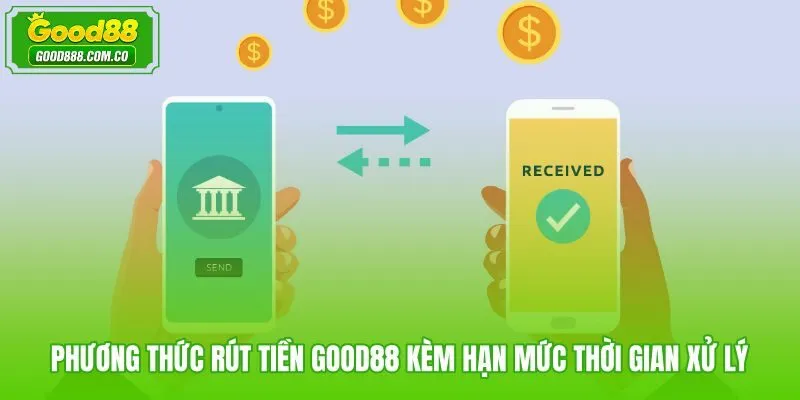 Bảng so sánh phương thức rút tiền Good88 theo hạn mức và tốc độ xử lý