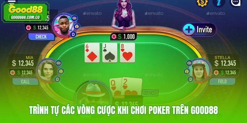 Nhịp ván đấu qua Pre-flop đến River trong cách chơi poker Good88